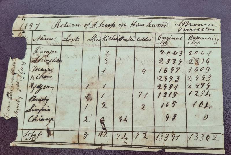 1857_hawkwood_.jpg 1857_hawkwood_.jpg